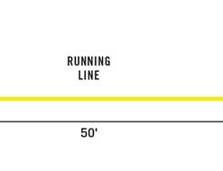 Rio Collection Rio InTouch Sink Tip Freshwater Type 3 Fly Line