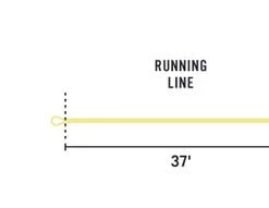 Rio Collection Rio Creek Floating Freshwater Fly Line