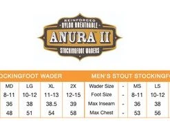 Frogg Toggs Anura II Stockingfoot Waders