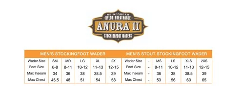 Frogg Toggs Anura II Stockingfoot Waders