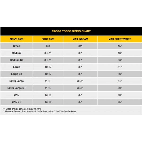 Frogg Toggs Hellbender Stockingfoot Breathable Guide Pant Waders