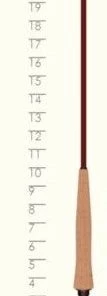 St. Croix Imperial Fly Rods