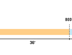 Rio Technical Trout Freshwater Double Taper Fly Line