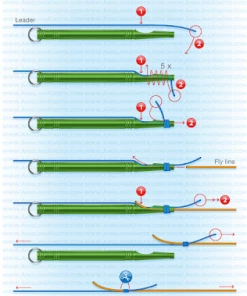 Weaver's Tackle Store Nail Knotter Tool